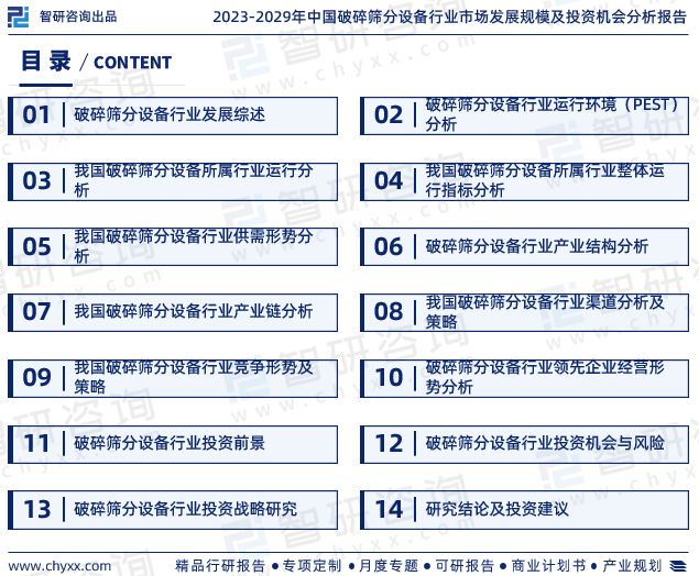 智研咨询-破碎筛分设备行业市场运行态势分析报告（2023版）(图2)