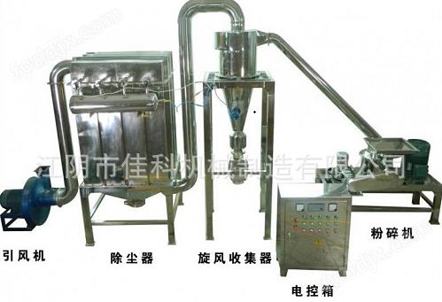 运行稳定连续式粉碎300目大豆超微粉碎机(图3)