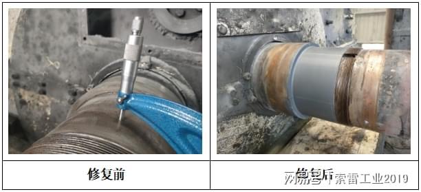 Kaiyun体育网站：破碎机轴磨损问题的修复指南(图1)