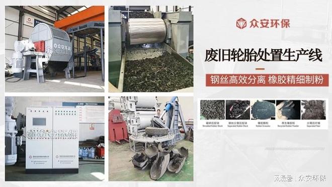 Kaiyun（中国体育）：废旧轮胎变废为宝!废旧轮胎破碎机怎么选(图2)