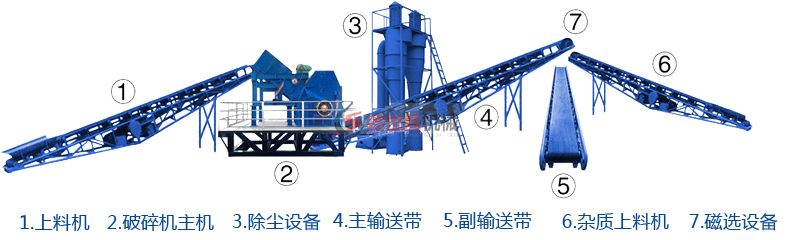 Kaiyun体育网站：河南鑫世昌机械制造有限公司(图2)