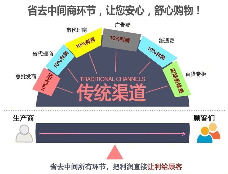 Kaiyun体育网站：5-2000升系列电加热捏合机真空捏合机液压(图2)