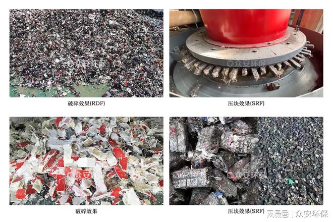 工业垃圾破碎机：守护绿色地球的钢铁卫士(图3)