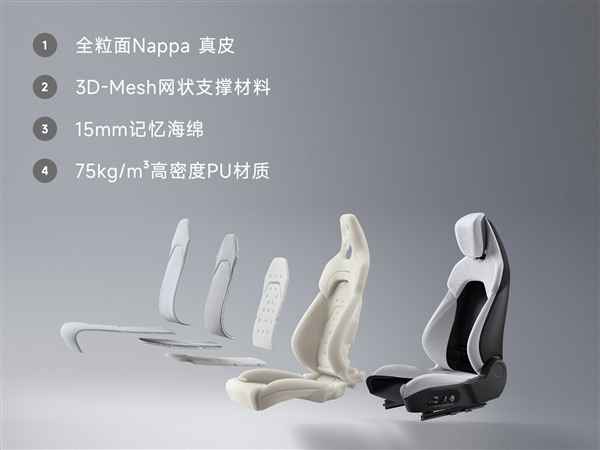 Kaiyun体育网站：小米SU7内饰高清图公布！坚持保留物理按键二排空间超宝马5系(图7)