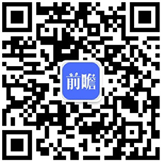Kaiyun体育网站：2021年中国学前教育师资力量现状分析师资结构严重失衡且缺口仍然较大【组图】(图7)