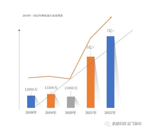 Kaiyun（中国体育）：破碎机工作原理是什么？(图3)