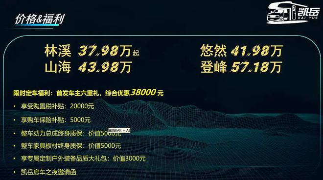 凯岳房车震撼发布：四大车系引领奢华移动生活新风尚！(图5)