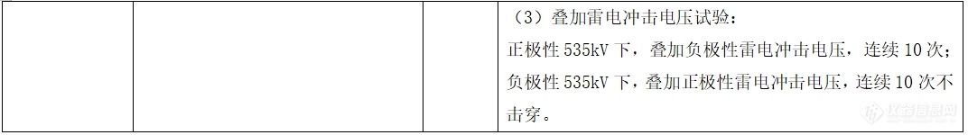 Kaiyun体育网站：新增七大类别！《福建省首台(套)重大技术装备推广应用指导目录（2023年版增补）》公示(图3)