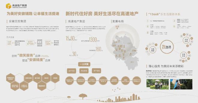滨湖]高速壹品(售楼处)合肥高速壹品-2024首页丨地址价格(图4)