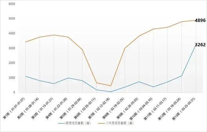 尚湾林语售楼处2024网站-尚湾林语售楼处电话-楼盘详情(图9)