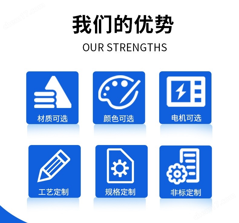 碳素常规捏合机(图1)