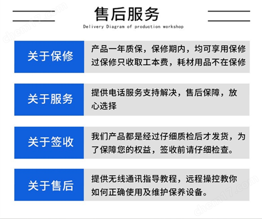 碳素常规捏合机(图3)