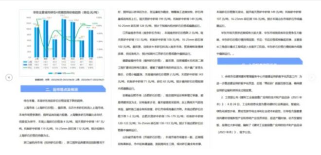 最新全国混凝土价格行情分析(图11)