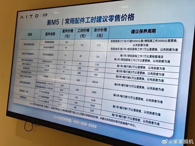 问界新M5常用配件工时建议零售价格……(图1)
