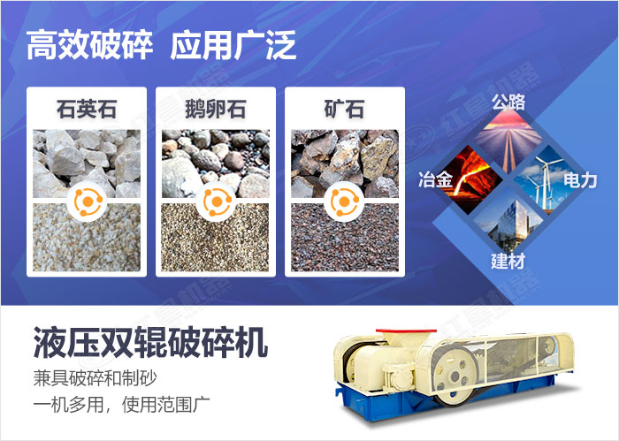 液压双辊破碎机规格型号有几种？电机功率多少(图2)