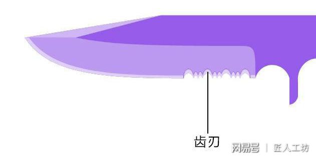 刀具上的凹槽、锯齿、钩、洞都是做什么用的？现在终于明白了！(图7)