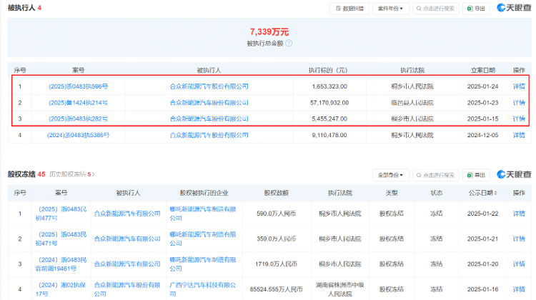 Kaiyun（中国体育）：客服忘挂电话粗口辱骂车主哪吒汽车回应：已道歉员工停职(图2)