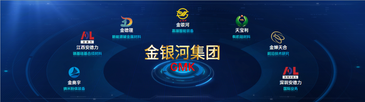 Kaiyun体育网站：金银河奋进30载：以技术创新驱动行业升级迈向高质量发展新征程(图5)