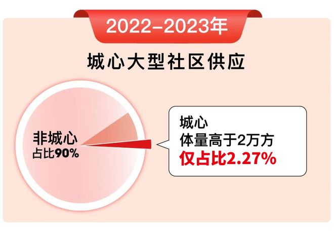 【中企云启春申】网站中企云启春申算什么档次不利因素分析(图3)