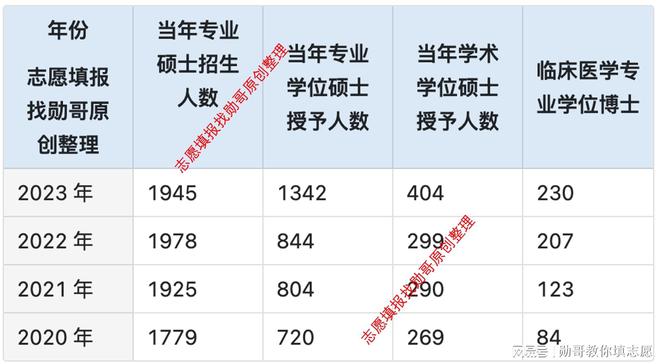 AT变速箱能使用多少万公里(图1)