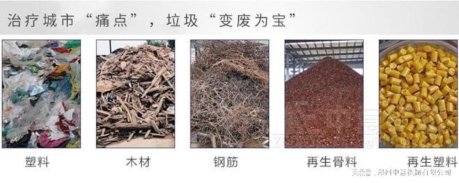 Kaiyun体育网站：垃圾分拣机价格全自动垃圾生产线批发价格(图2)