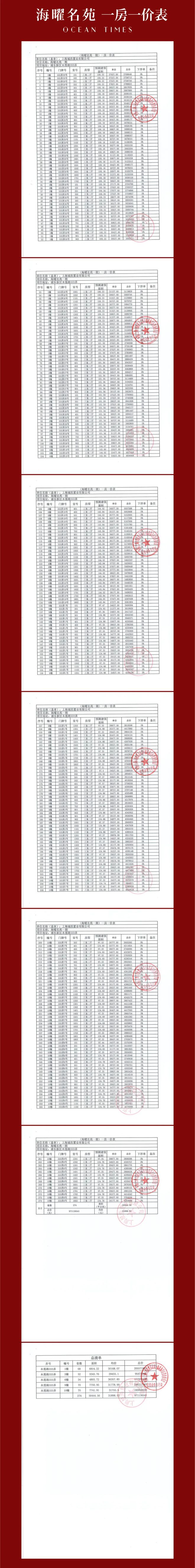 上实听海(售楼处)网站-上实听海-2025新首页欢迎您-楼盘百科(图1)