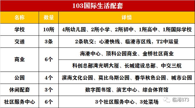 上实听海(售楼处)网站-上实听海-2025新首页欢迎您-楼盘百科(图19)