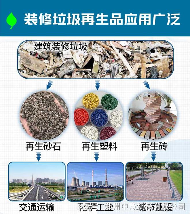 Kaiyun（中国体育）：矿用土石分选机陈腐垃圾分选机(图2)