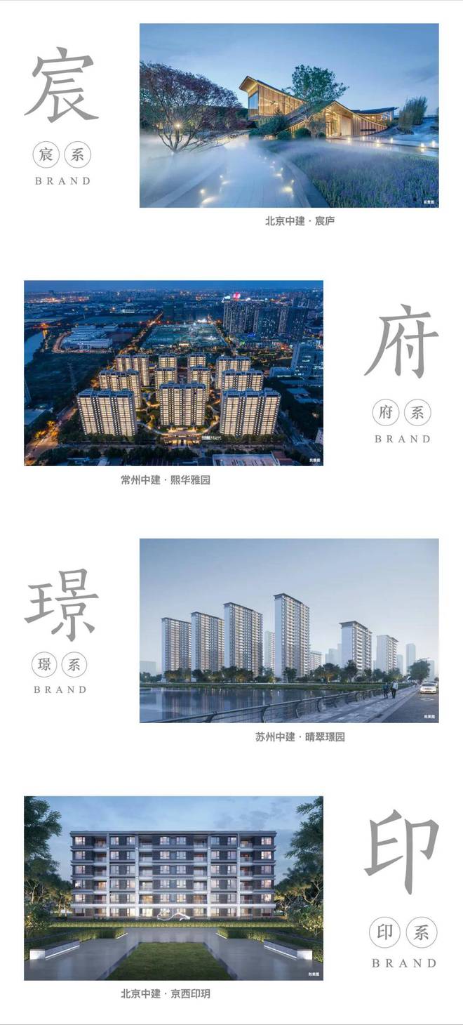 2025网站-常州中建朗诗龙宸壹号售楼处电话-发布楼盘(图1)