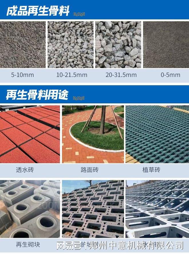 生活垃圾处理机装修垃圾怎么处理(图2)