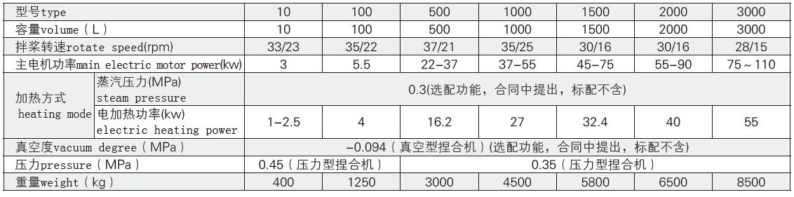 江苏万基干燥工程有限公司(图1)