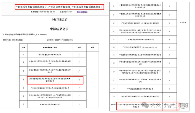 深圳某甲级设计院全面降薪(图2)