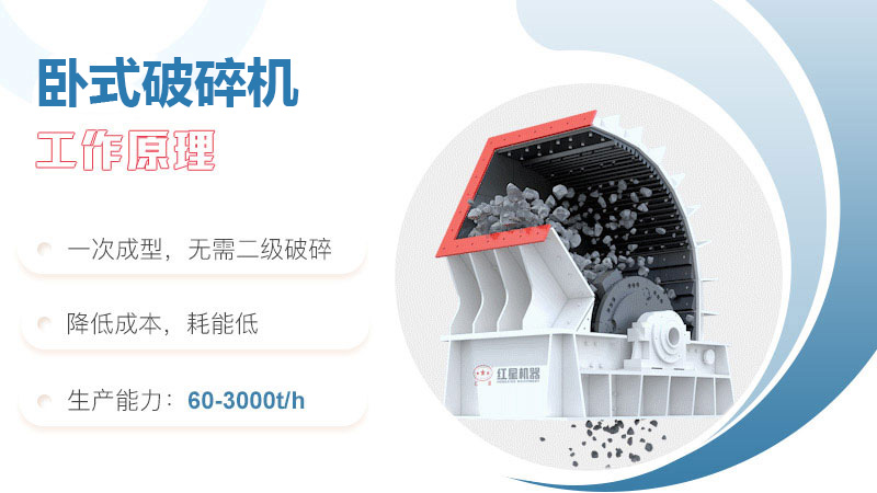 Kaiyun（中国体育）：卧式破碎机图片及型号大全_厂家直供(图3)