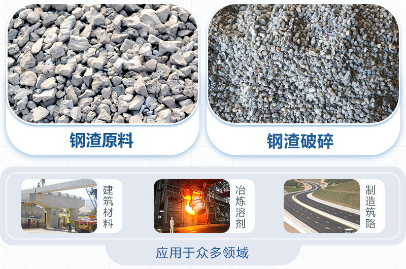 Kaiyun（中国体育）：钢渣破碎机型号大全-图片及价格(图1)