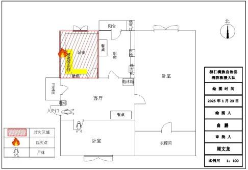 Kaiyun（中国体育）：居民火灾亡2人调查组请示县政府同意决定不追责社区、派出所(图2)
