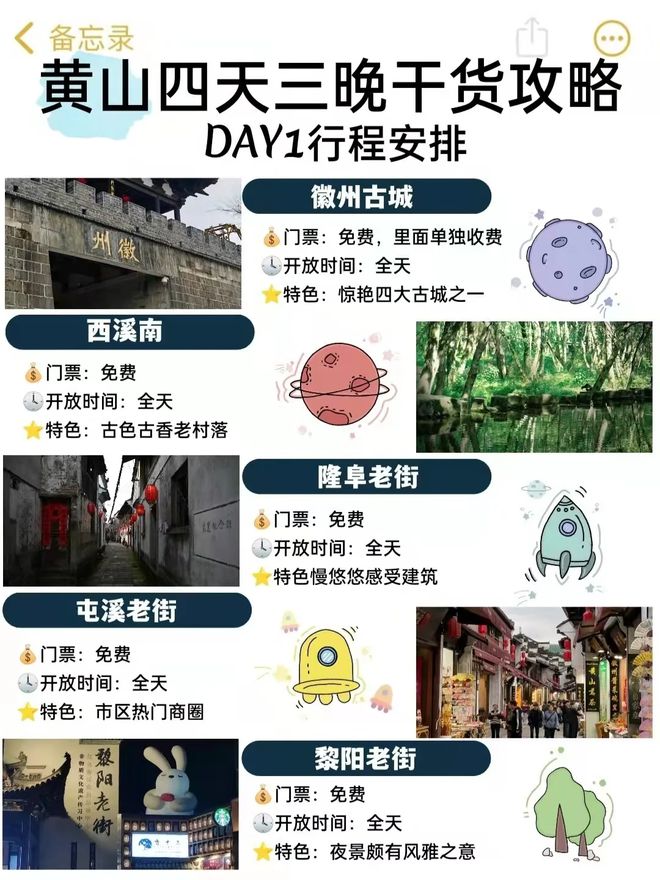 去黄山婺源4天精华游花费多少钱黄山品质游四天详细攻略(图1)