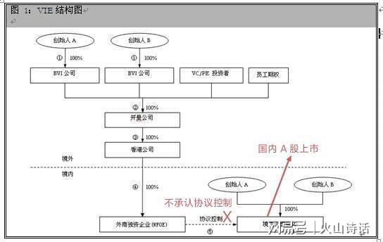 美称不排除将中国的股票在美国的交易所摘牌退市！网友：应该不敢(图2)