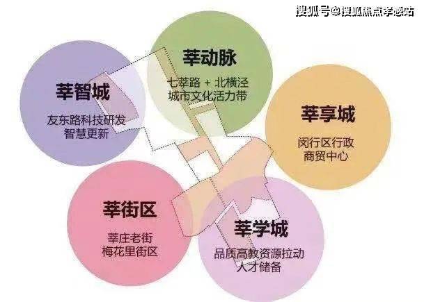 ❄️ꦿ℘中企云启春申❀中企云启春申发布：精致生活新体验!(图17)