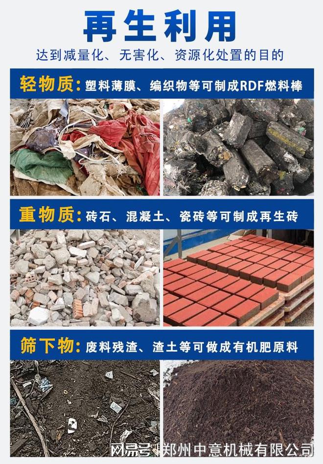 混合垃圾粉碎设备总投资需要多少钱(图3)