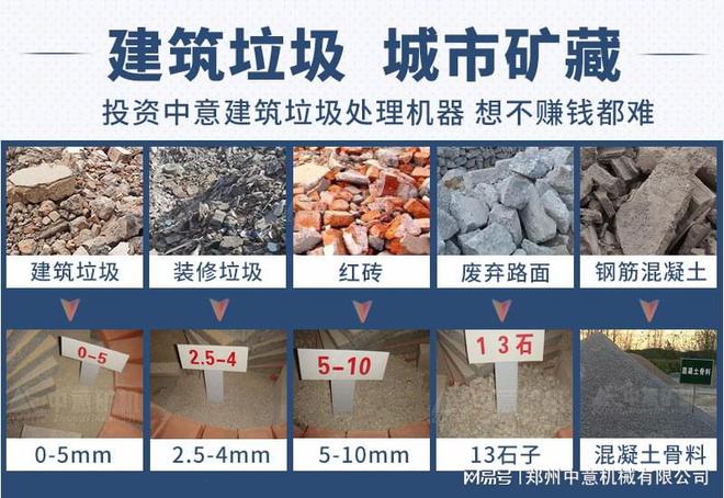 生活垃圾分选生产线设备总投资需要多少钱(图3)