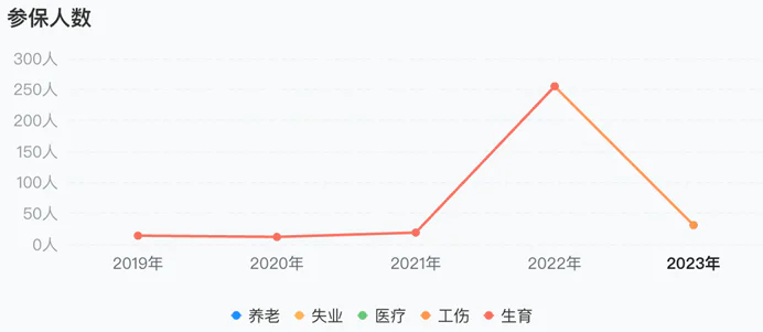 Kaiyun体育网站：2毛钱的仿制药暴雷问题出在哪儿？(图1)