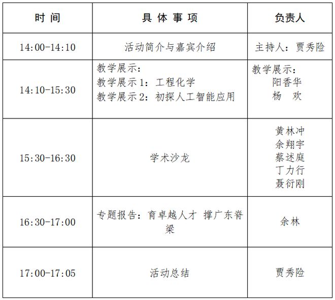 【预告】3月19日丨南方高教讲堂第6场：广东省本科高校青年教师教学大赛成果推广活动（新工科）(图1)