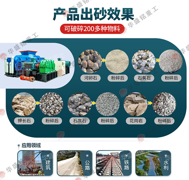 对辊破碎机对辊破碎机应用领域河卵石技术优势(图2)