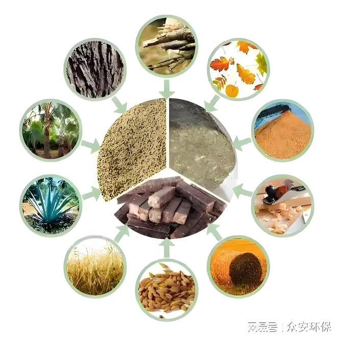 黑龙江海伦秸秆破碎机破解秸秆难题！首套工业化装置助力碳中和(图1)