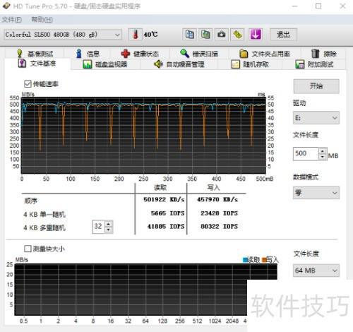 Kaiyun体育网站：七彩虹SL500系列480G固态硬盘性能评测(图2)
