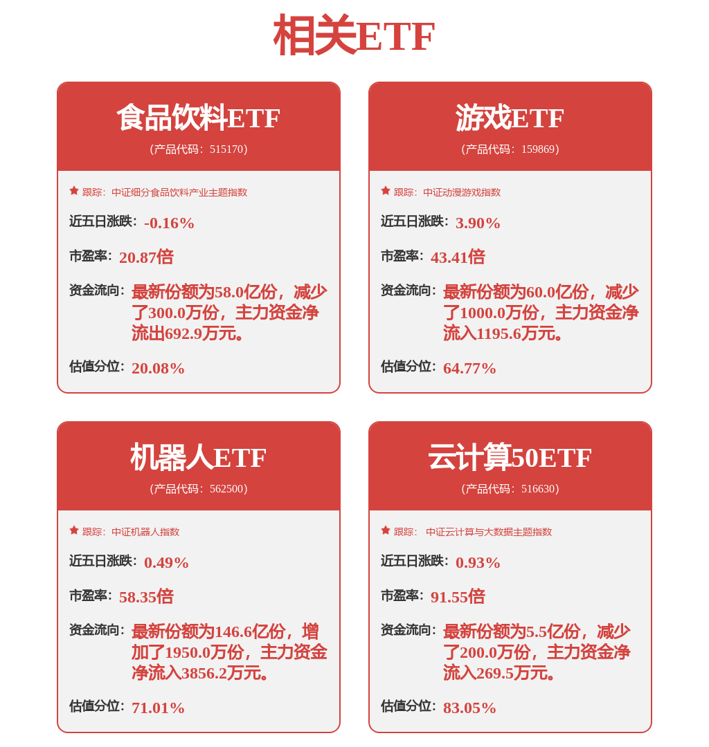 浙江华业(301616SZ)：尚未涉足机器人相关业务(图1)