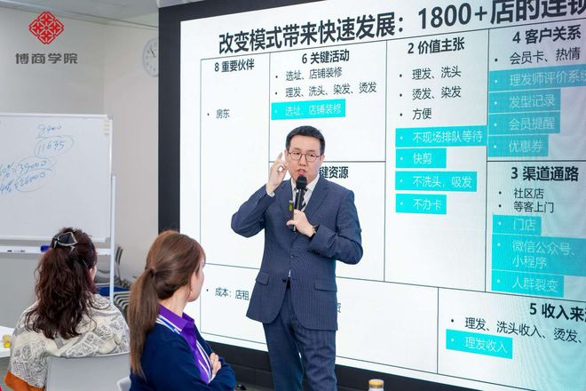 Kaiyun体育网站：博商日本总裁行动项目春季开学礼东京举行助在日华企高质量发展(图7)