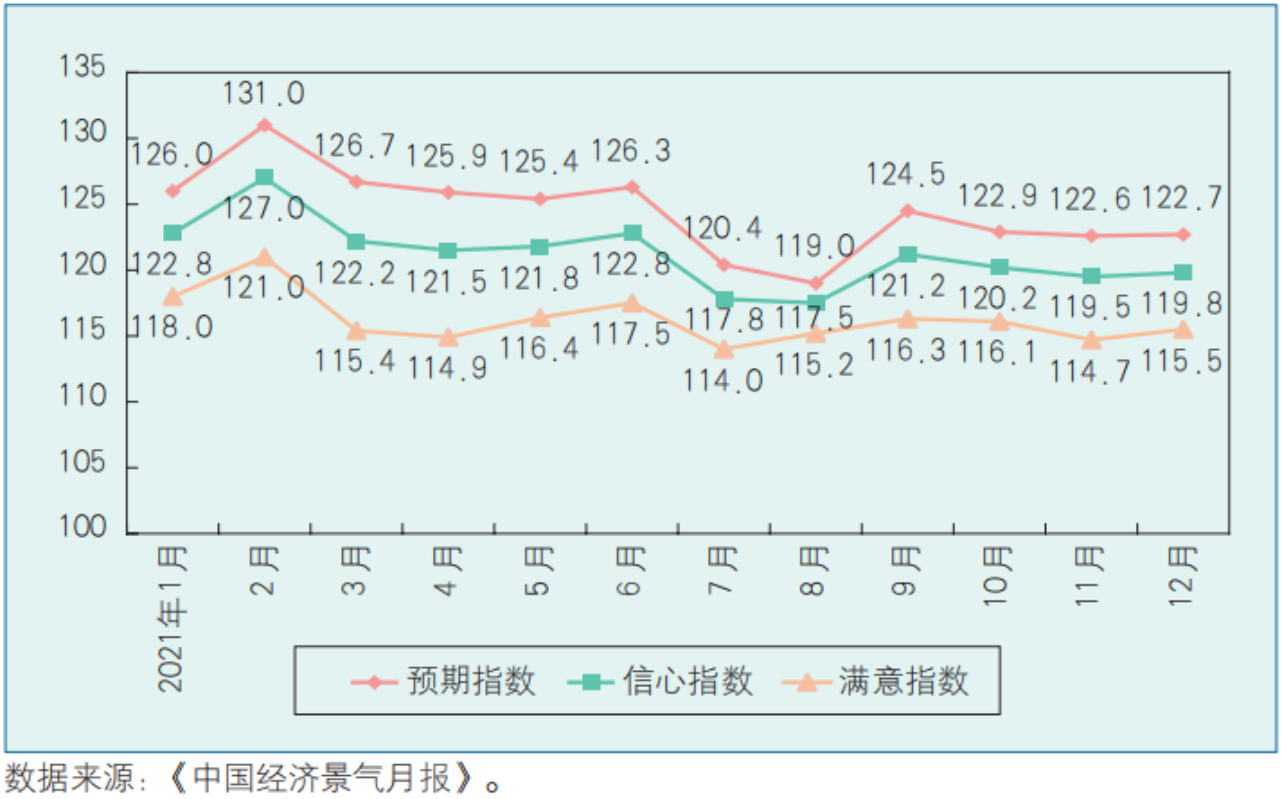什么是指数(图1)
