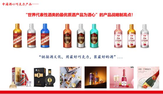 尚普咨询集团：权威品牌证明-申浦酒心巧克力全国销量第一(图3)