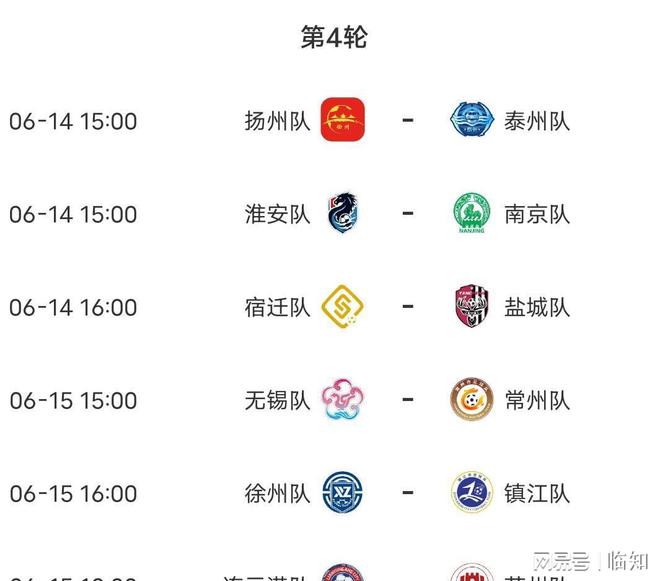 随着南京1-0无锡江苏城市足球联赛积分榜出炉：南通三连胜第一！(图3)